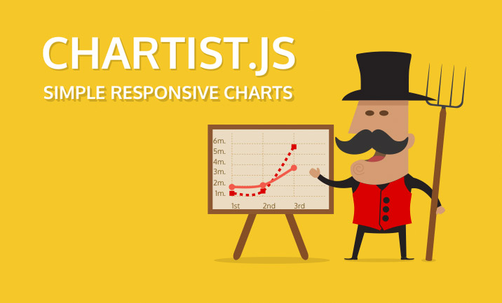 06-chartist-js