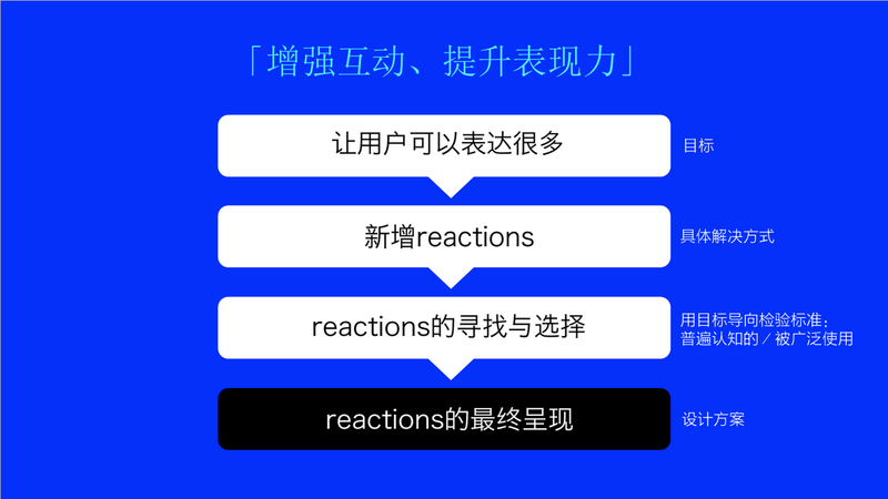 腾讯高级交互设计师：什么是优秀的设计思维与方法？