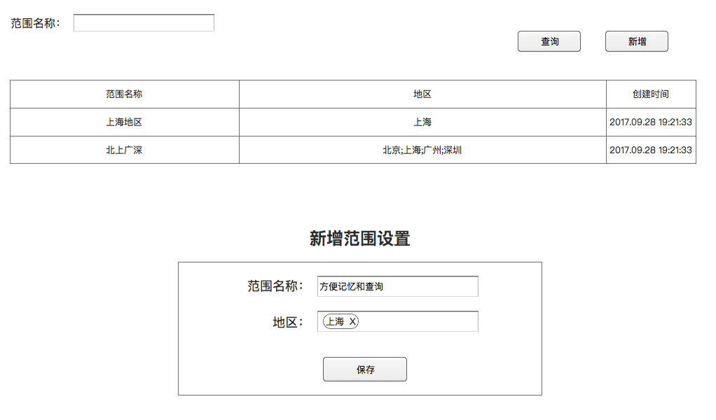 优惠券的设计指南