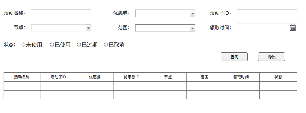 优惠券的设计指南