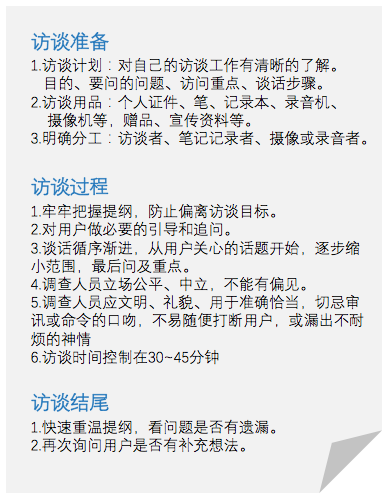 用户体验之了解用户：调研的定量与定性