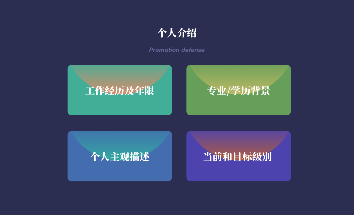 设计师晋升答辩指南