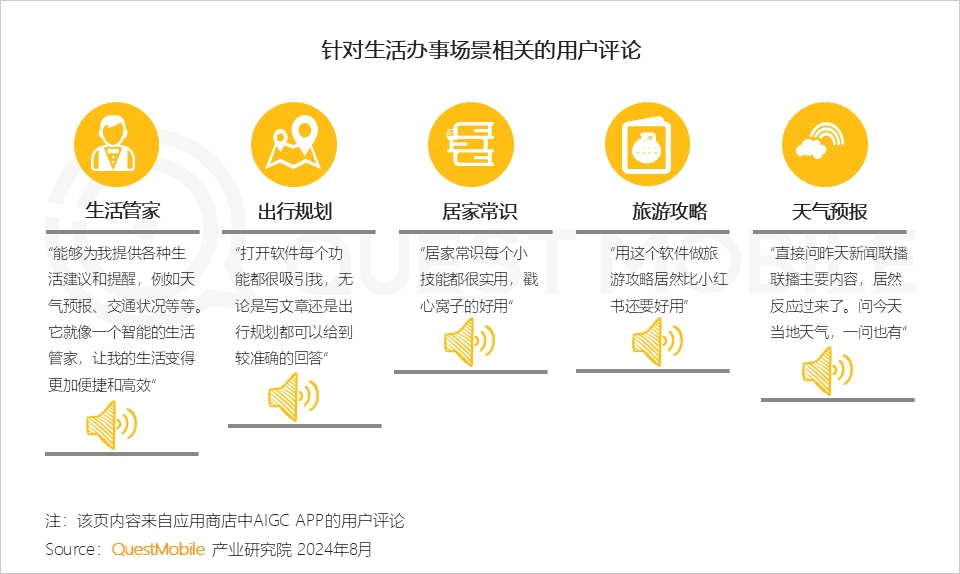 针对生活办事场景相关的用户评论 