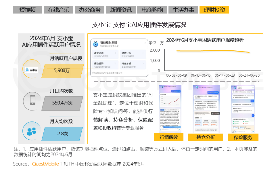 支小宝-支付宝AI应用插件发展情况